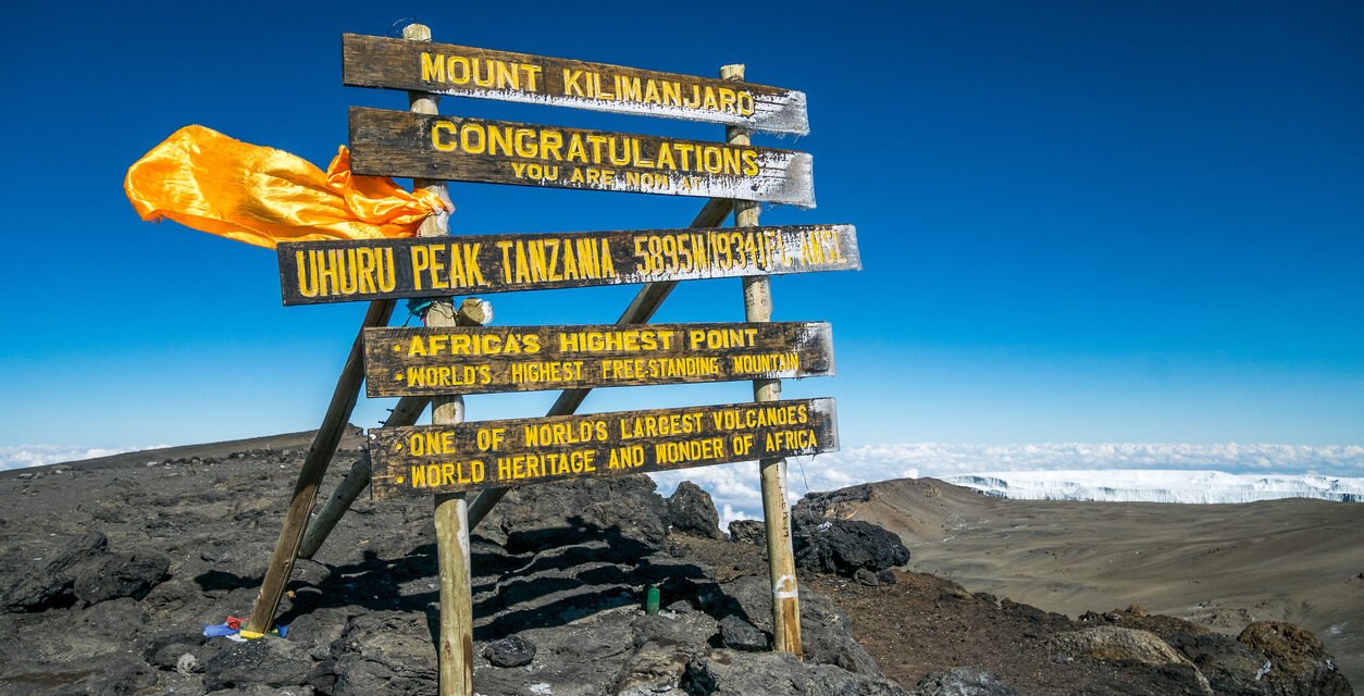 Lemosho Route Camps, Distance And Daily Elevations 2026-2027
